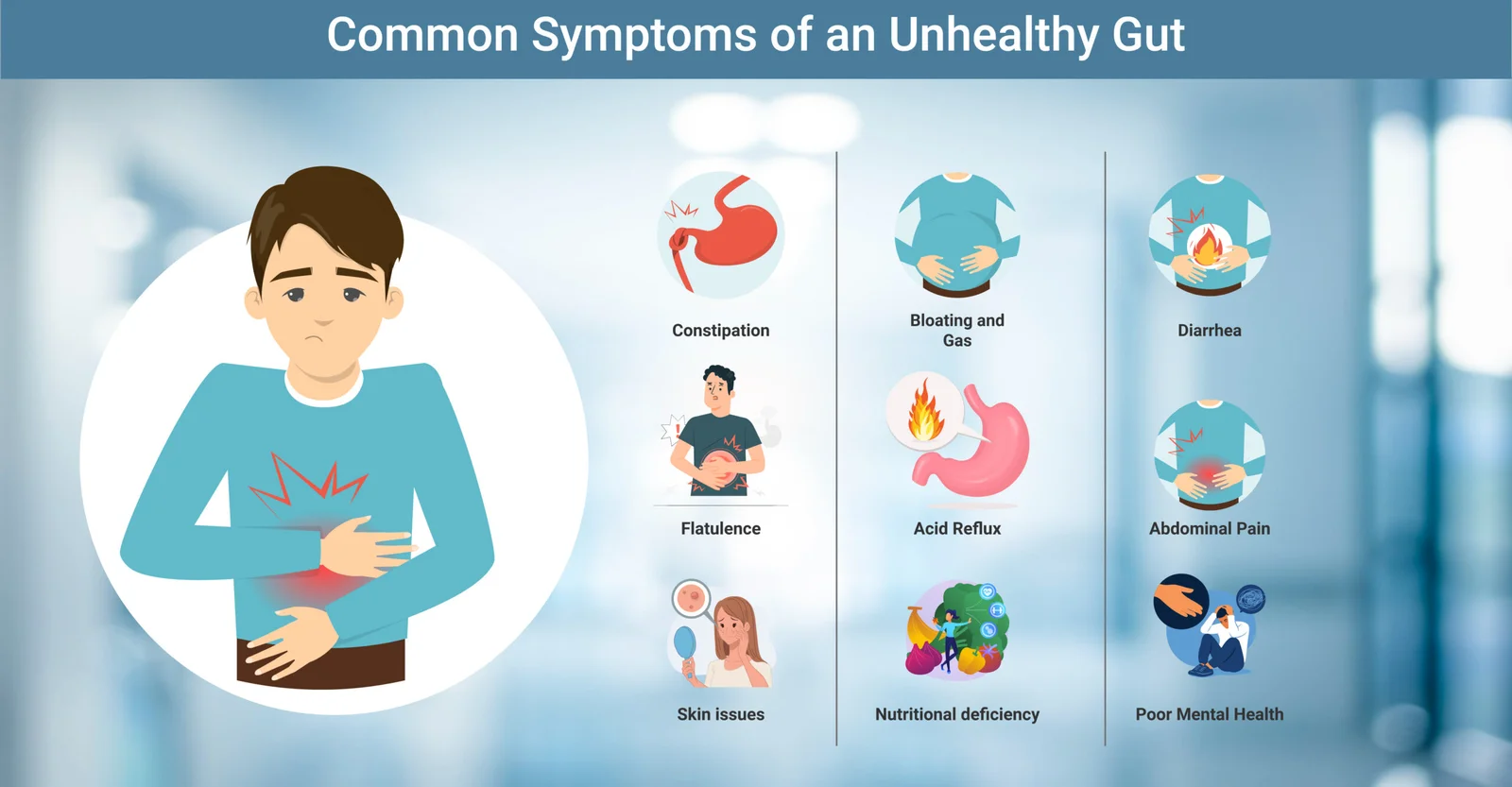 Poor Gut Health