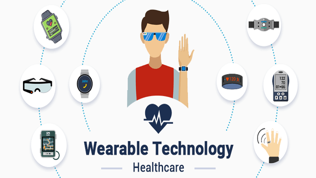 wearable Technologies