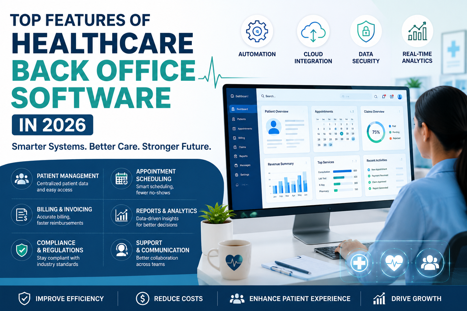 Healthcare back office